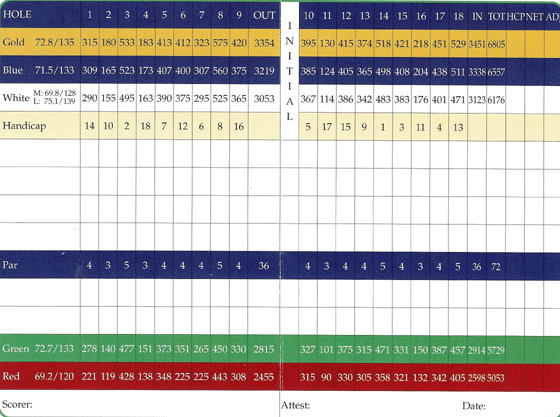 Blue Heron Pines Score Card 