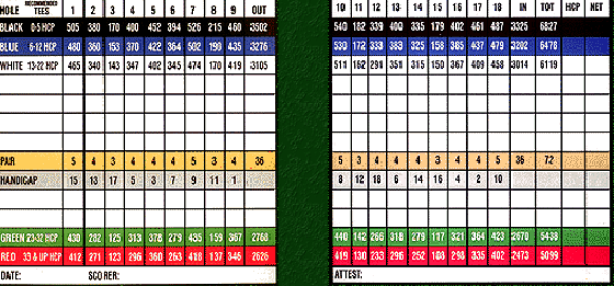 Harbor Pines Score Card 